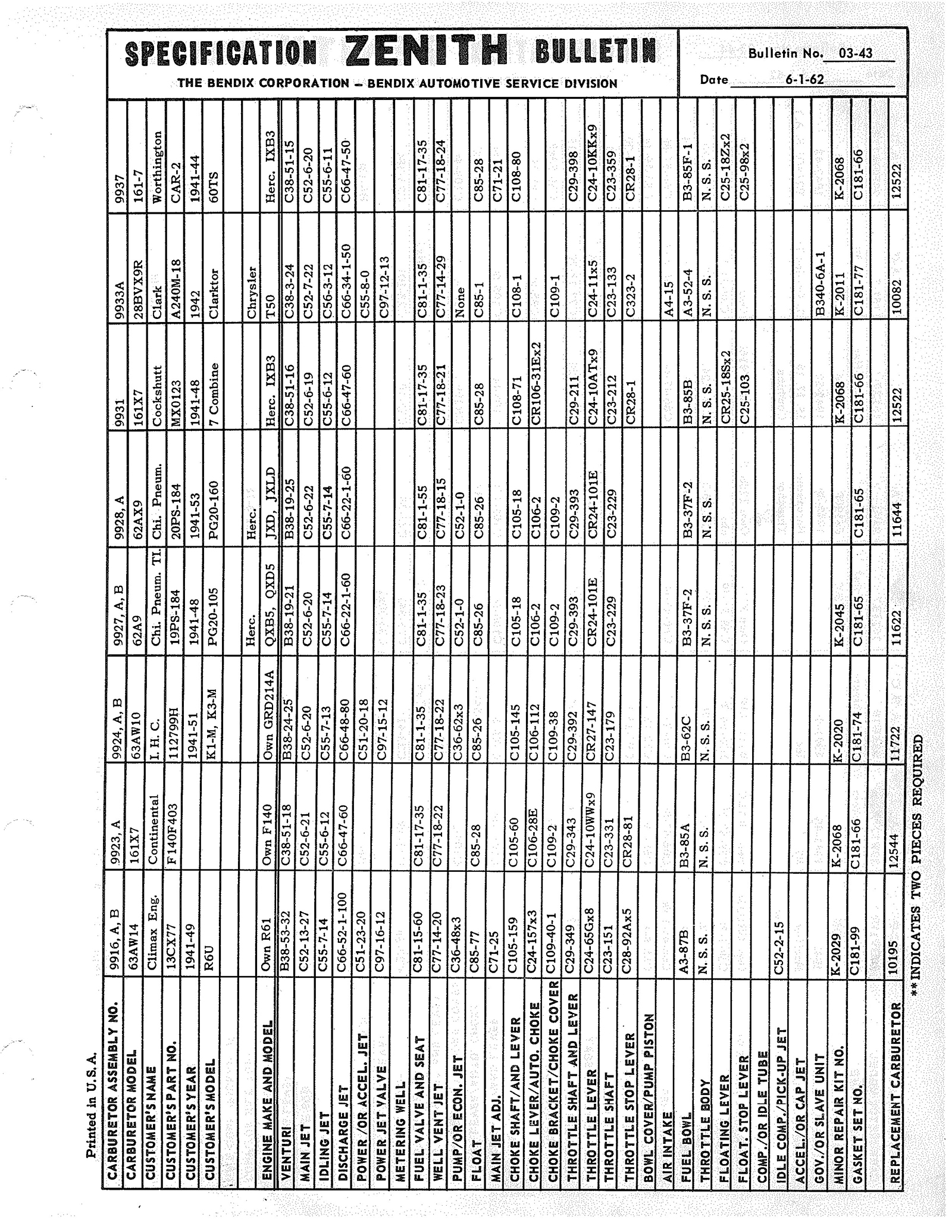 n_Zenith Carb Specifications 043.jpg